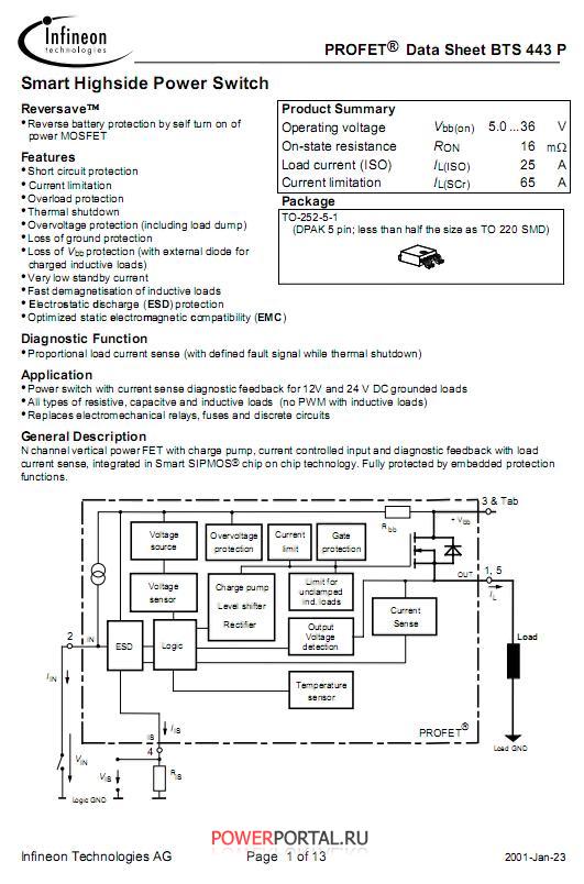 Профессиональный электротехнический портал PowerPortal.ru - Микросхема ...